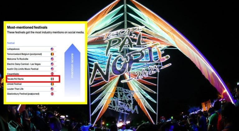 Tecate Pal Norte: uno de los festivales más mencionados del año en el mundo