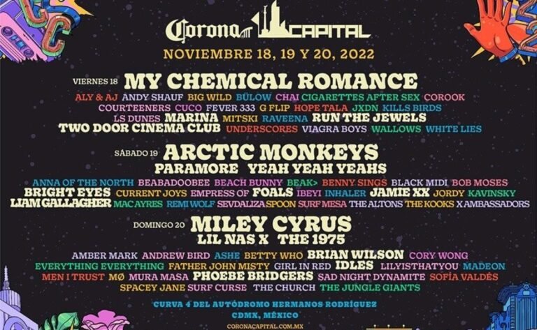 Corona Capital 2022: toda la información que tienes que saber