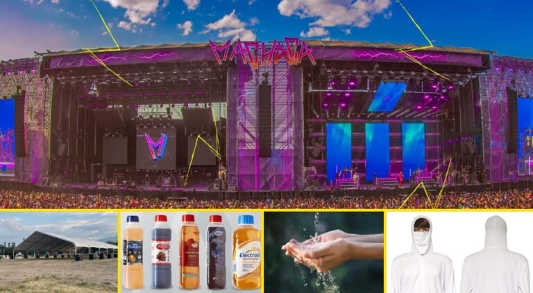 Tips para protegerse de la onda de calor en el Machaca 2023