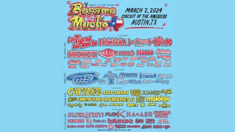 Los 4 escenarios del bésame mucho 2024 (austin)