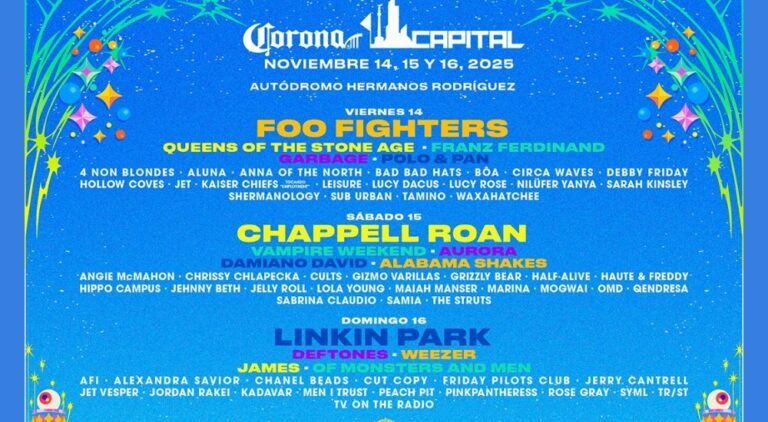 Todo lo que necesitas saber del Corona Capital 2025