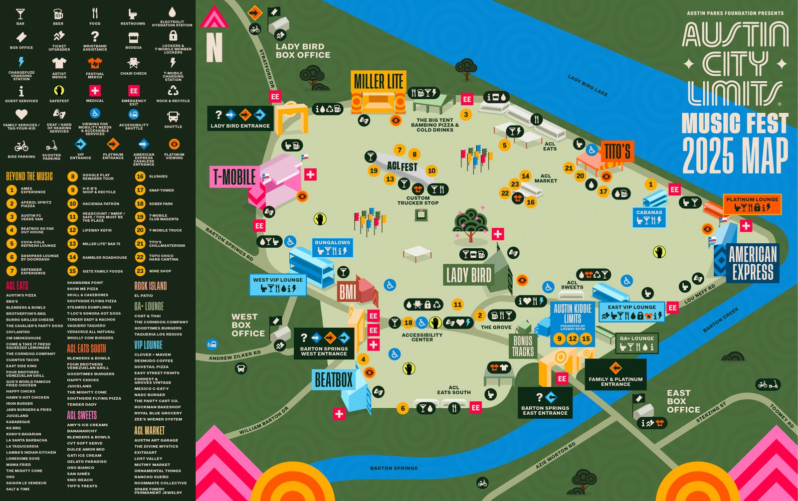 Mapa ACL Festival