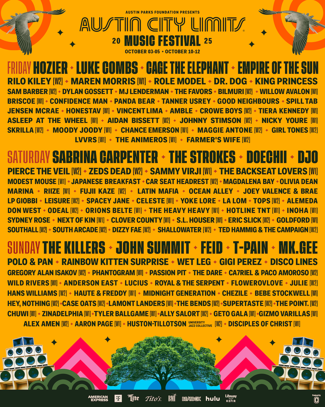 Cartel Oficial ACL Festival 2025 — Lineup por día en Zilker Park