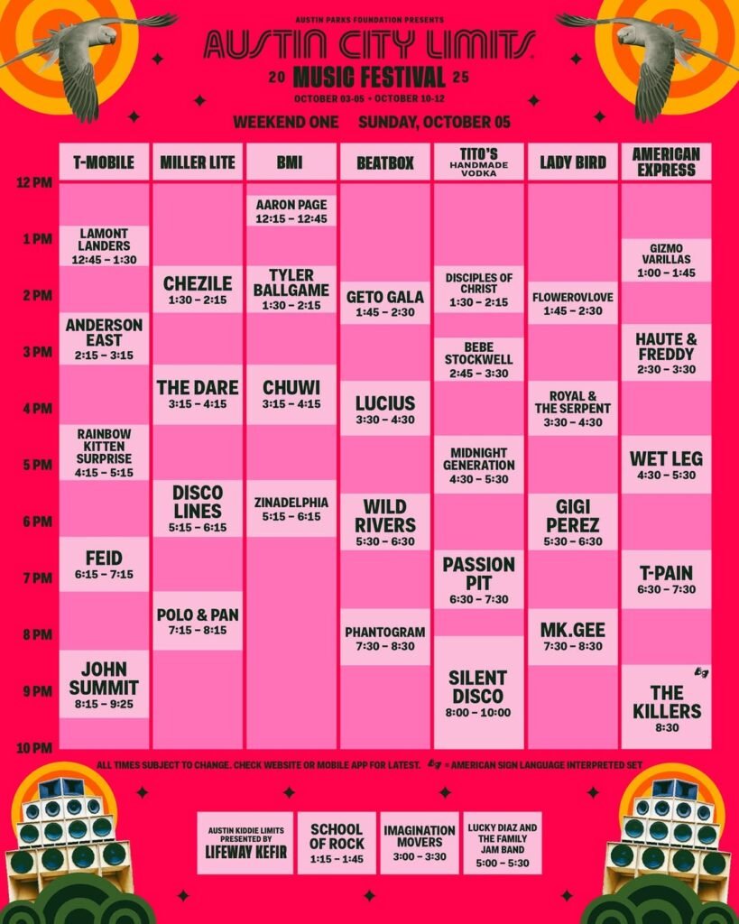 Horarios del domingo en ACL Festival 2025