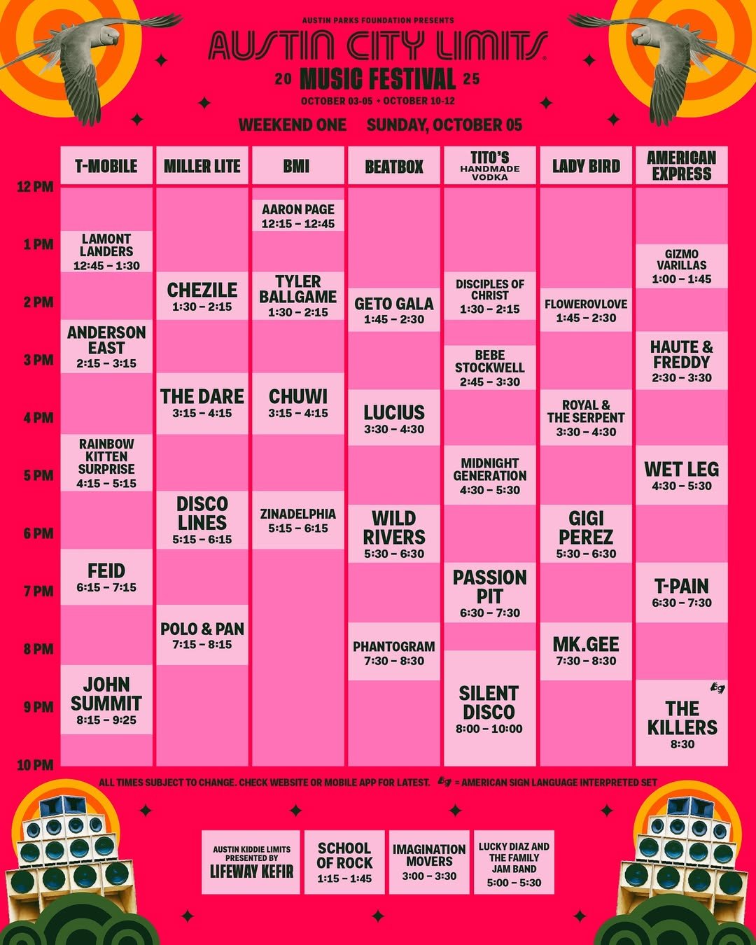 Horarios del domingo en ACL Festival 2025