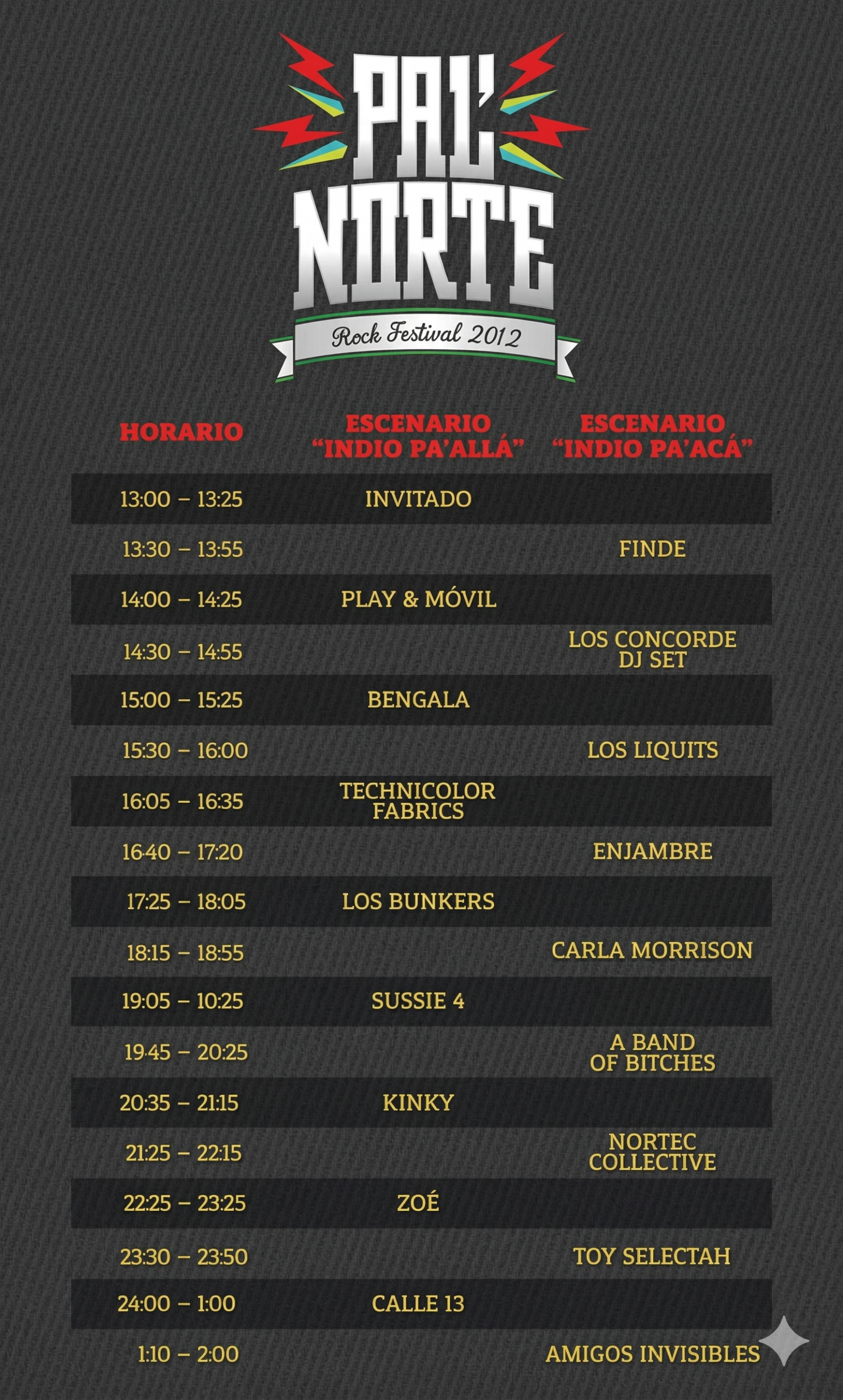 Horarios del Sábado