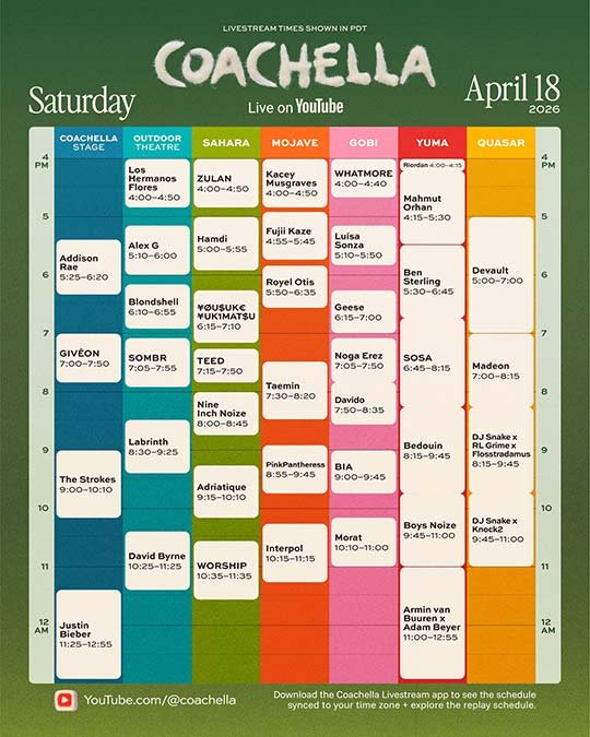Horarios Transmición Coachella 