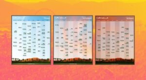 Horarios de Coachella 2026