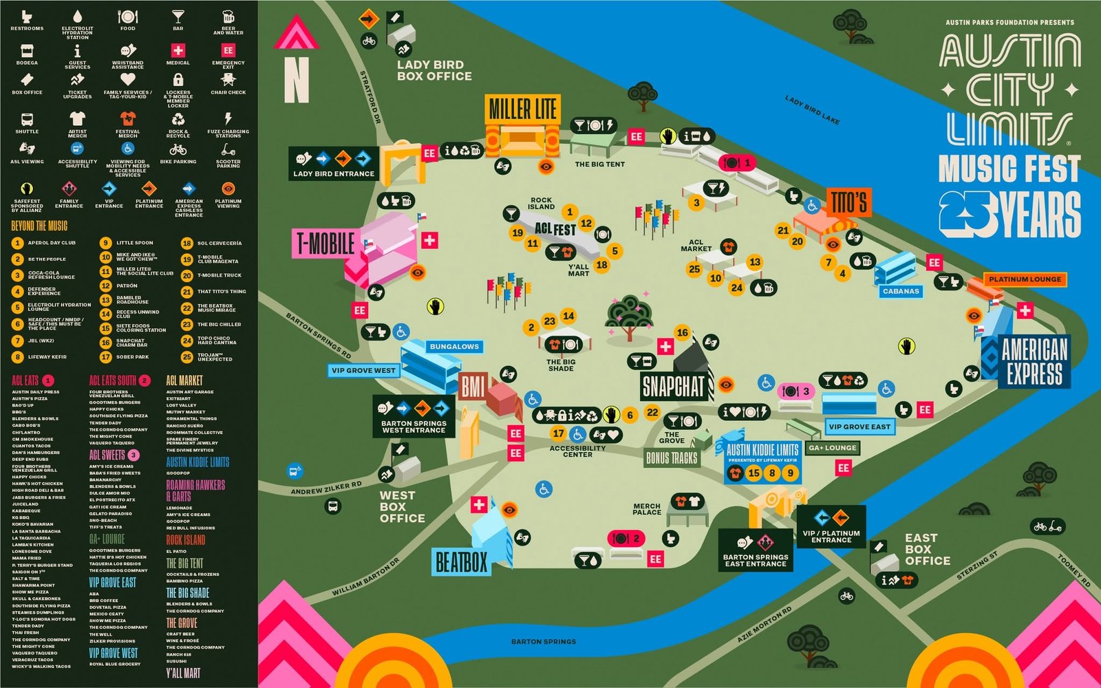 Mapa ACL Festival 2026