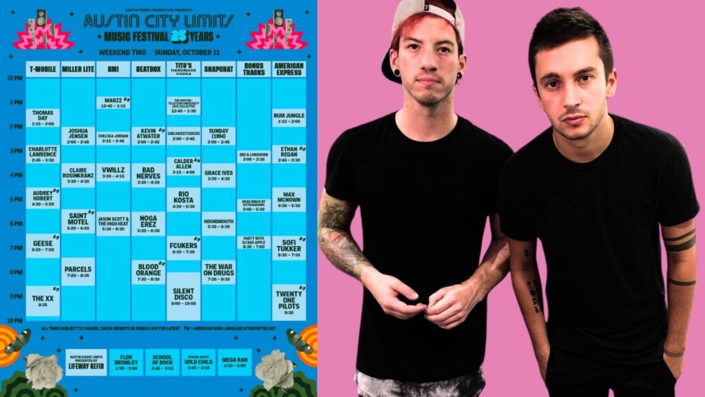 Horarios del ACL Festival 2026 del domingo 11 de octubre y Twenty One Pilots