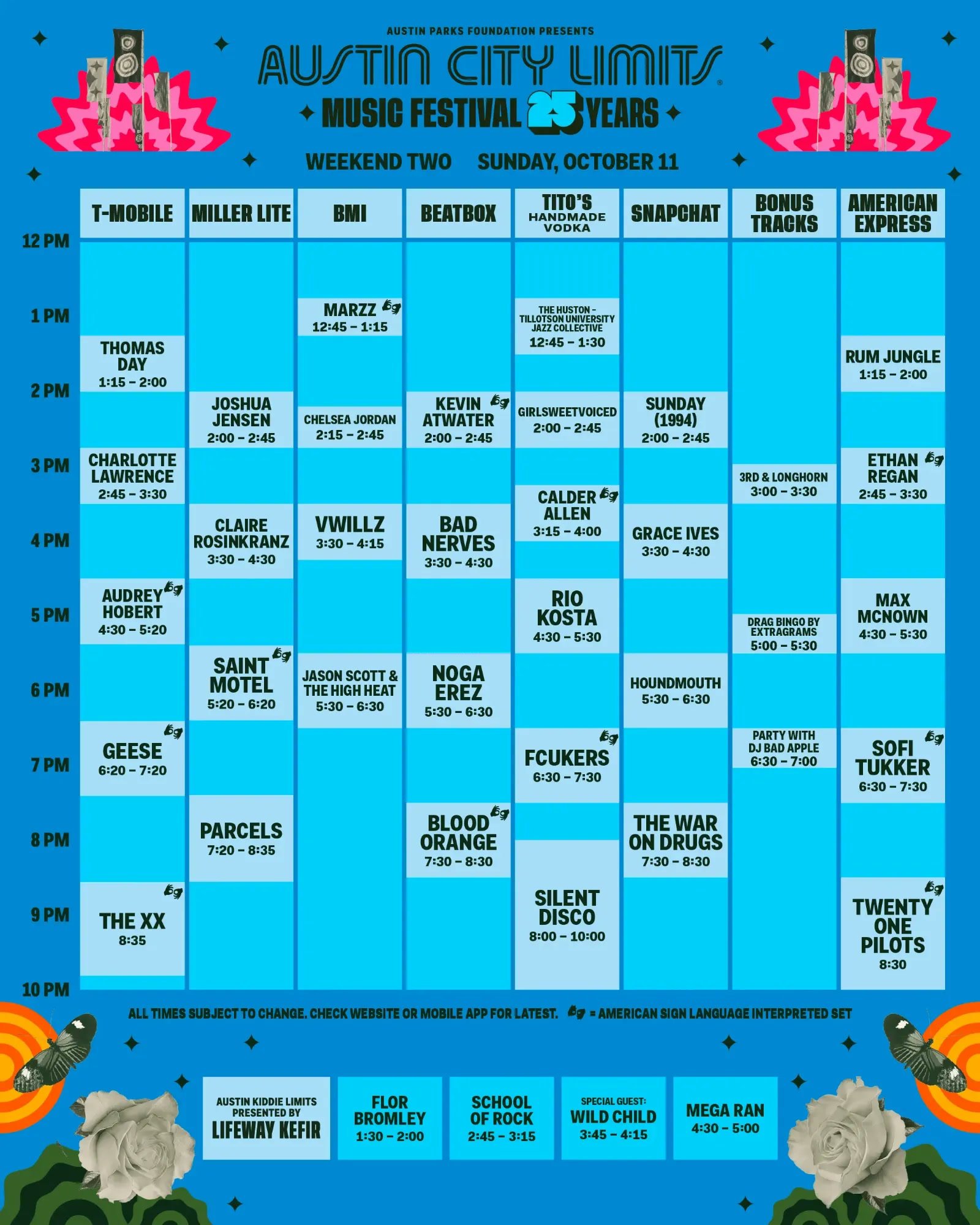 Horarios del ACL Festival 2026, domingo 11 de octubre, Weekend 2