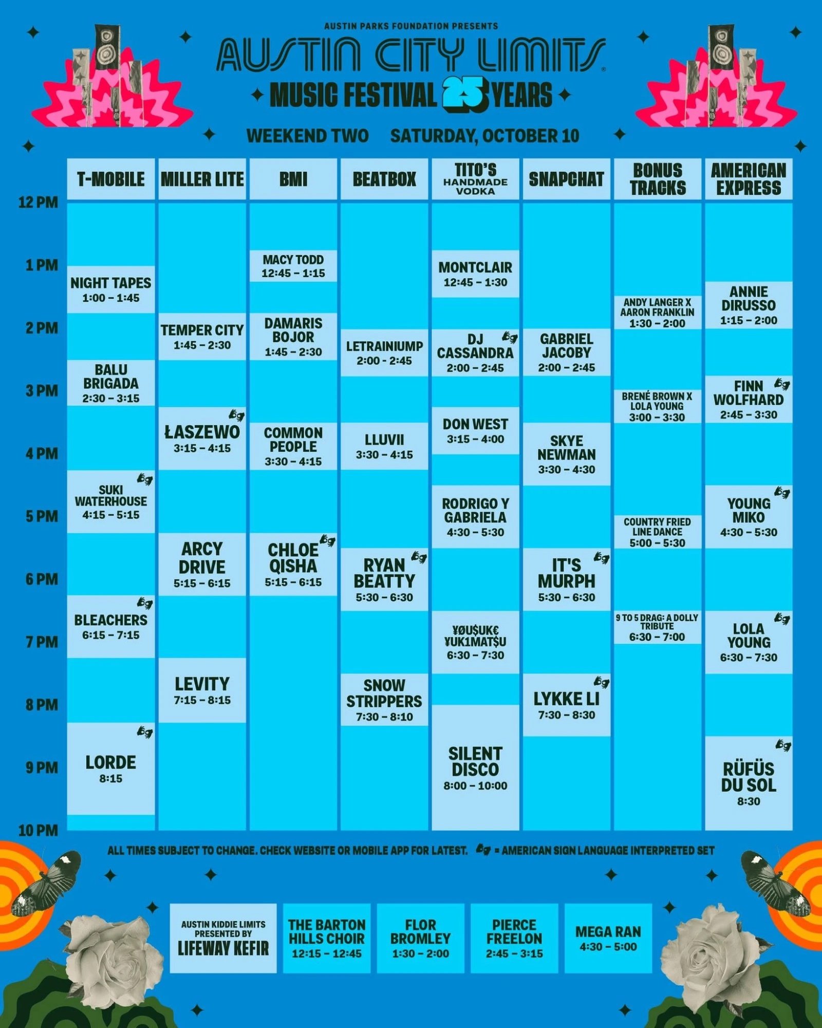 Horarios del ACL Festival 2026, sábado 10 de octubre, Weekend 2